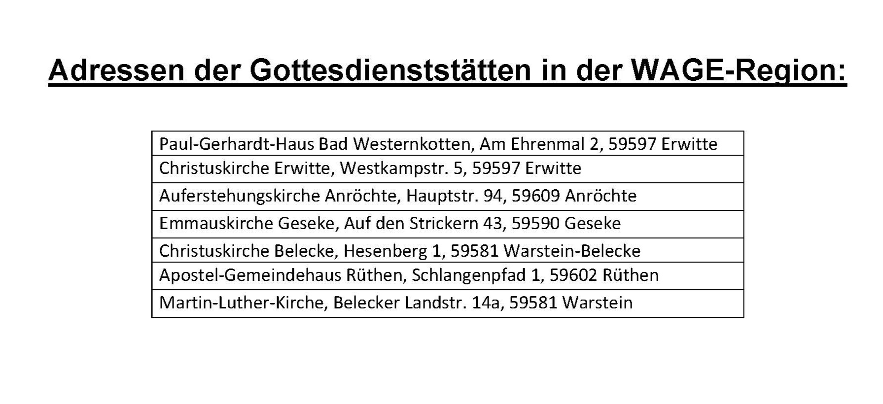 Ansicht der Gottesdienststätten