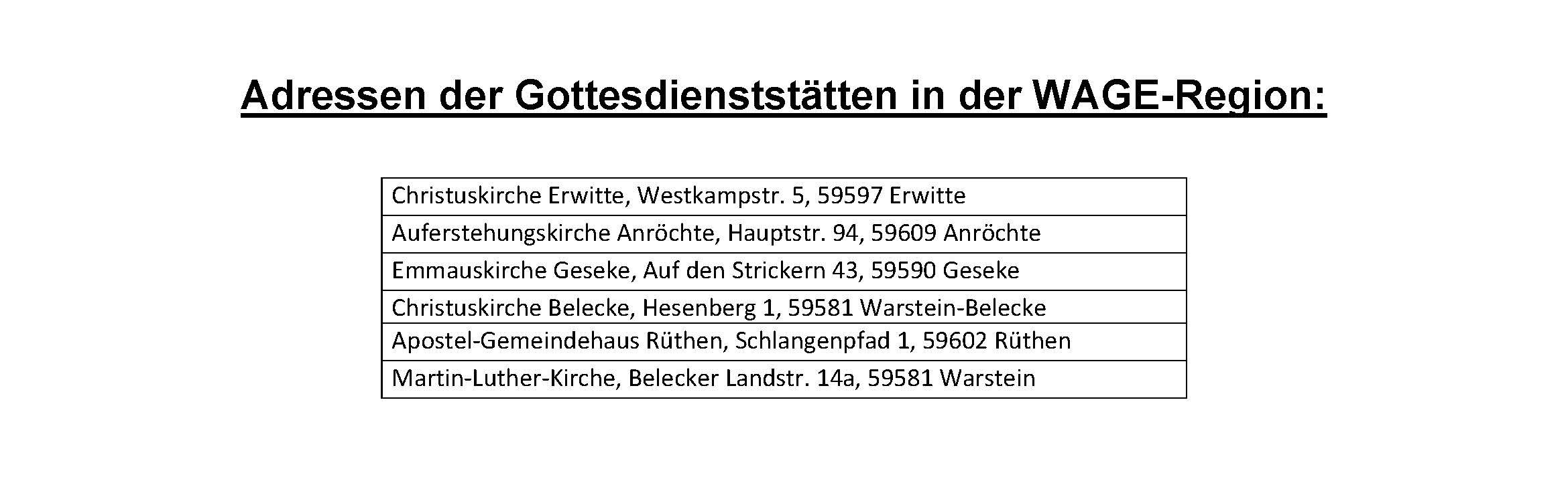 Ansicht der Gottesdienststätten